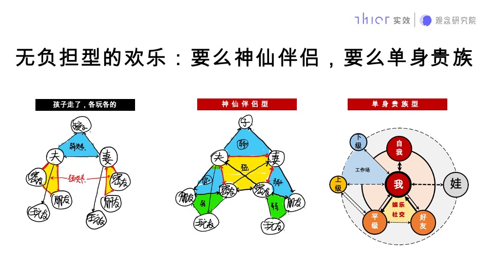 石家庄荣鼎奥莱C地块推广提报#商业大平层##类住宅#
