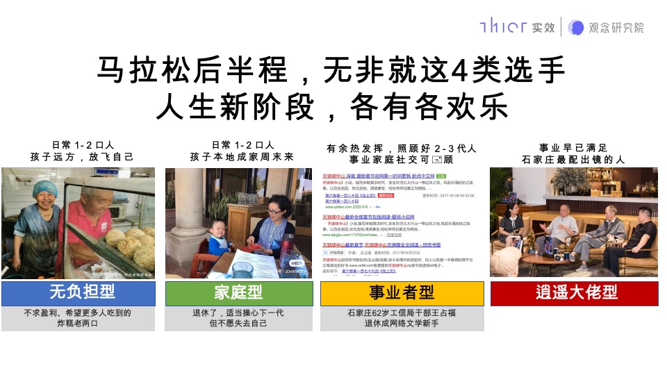 石家庄荣鼎奥莱C地块推广提报#商业大平层##类住宅#