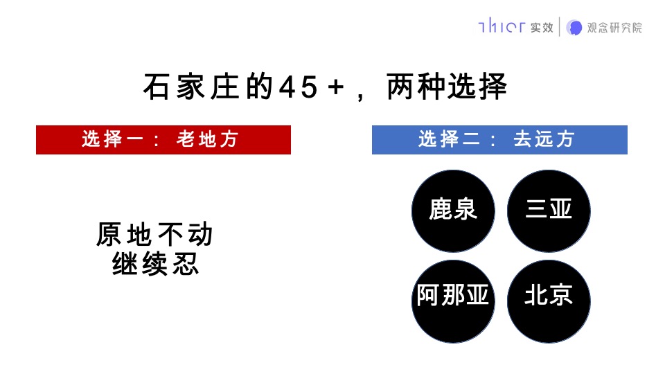 石家庄荣鼎奥莱C地块推广提报#商业大平层##类住宅#