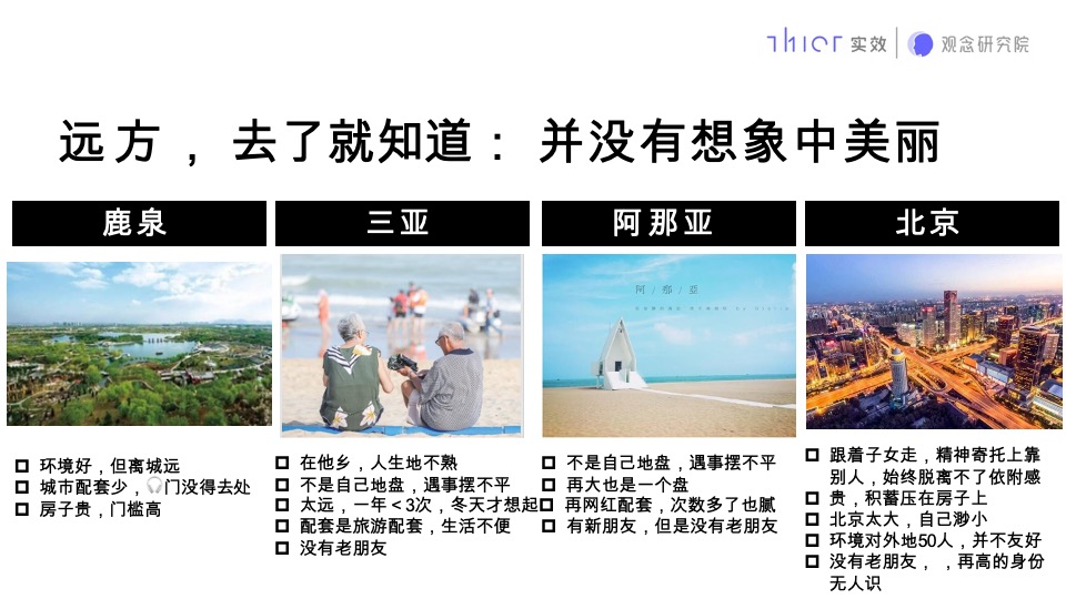 石家庄荣鼎奥莱C地块推广提报#商业大平层##类住宅#