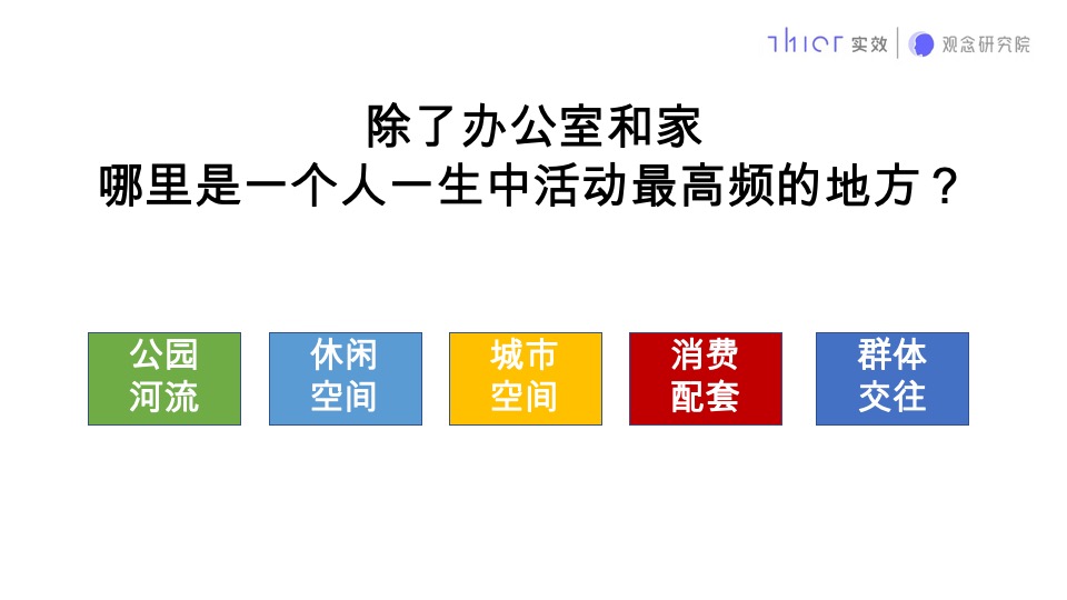 石家庄荣鼎奥莱C地块推广提报#商业大平层##类住宅#