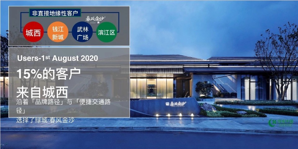 绿城新IP 春风金沙湖湖滨之夜 #社区设计理念# #产品发布#