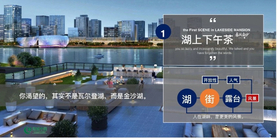 绿城新IP 春风金沙湖湖滨之夜 #社区设计理念# #产品发布#