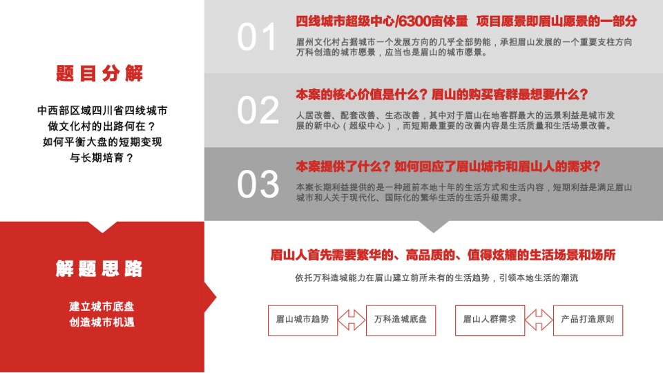 眉山万科·江上云州推广策略提报 #故事线#