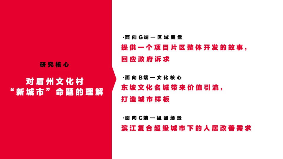 眉山万科·江上云州推广策略提报 #故事线#