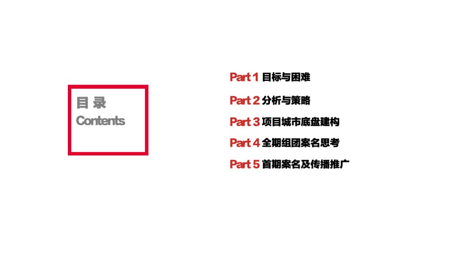 眉山万科·江上云州推广策略提报 #故事线#