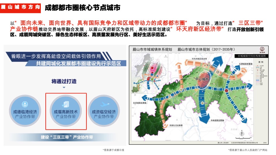 眉山万科·江上云州推广策略提报 #故事线#