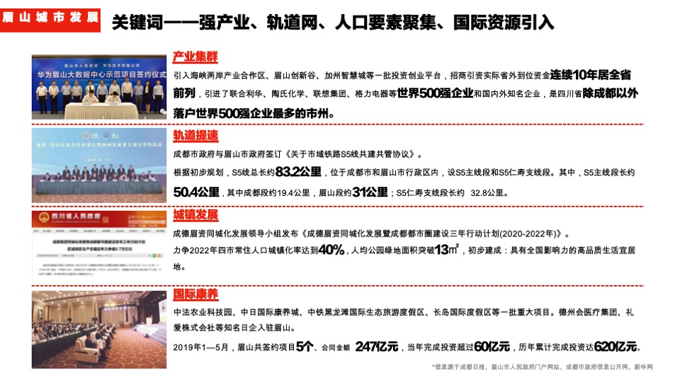 眉山万科·江上云州推广策略提报 #故事线#