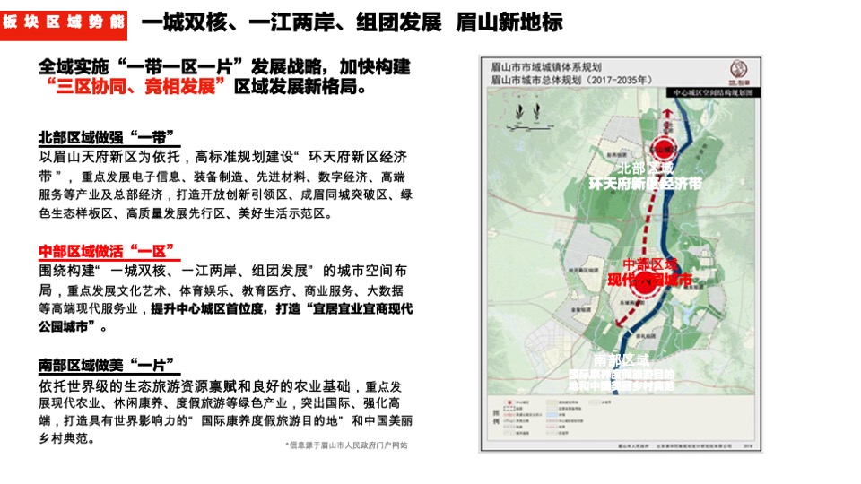 眉山万科·江上云州推广策略提报 #故事线#