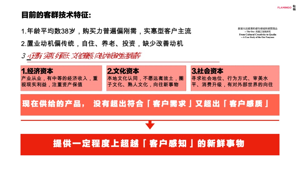 眉山万科·江上云州推广策略提报 #故事线#