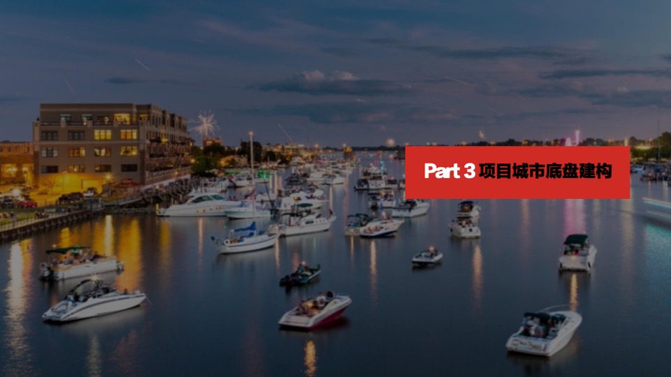 眉山万科·江上云州推广策略提报 #故事线#