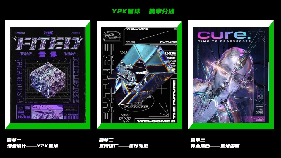 商业广场Y2K Planet艺术展活动策划方案