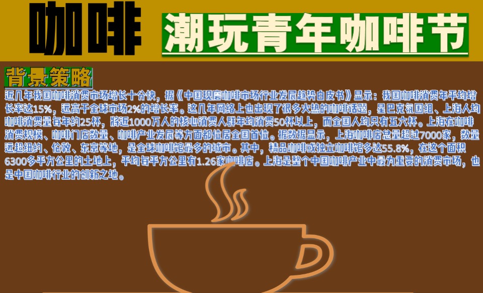 商业广场潮玩青年咖啡节主题活动策划方案