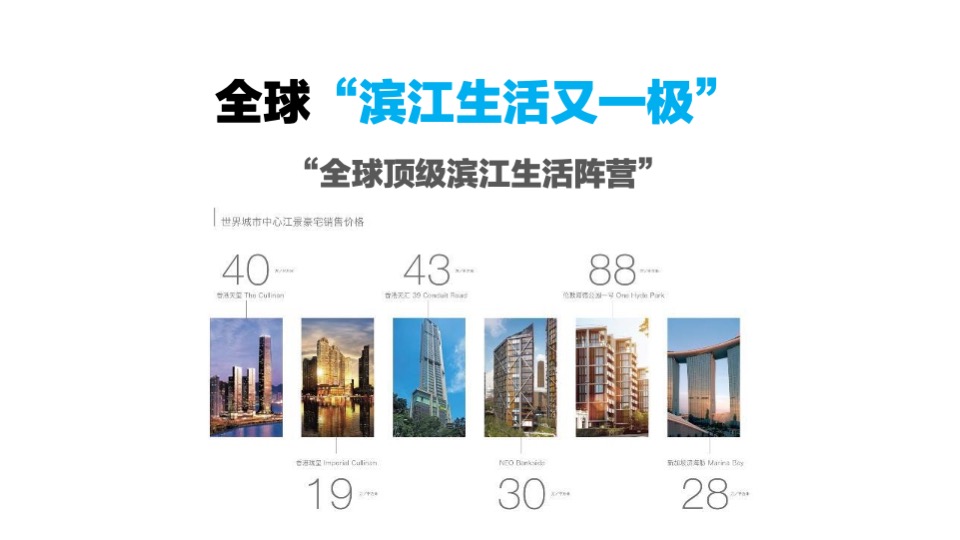 润和滨江湾年度整合传播策略案#公寓大平层#