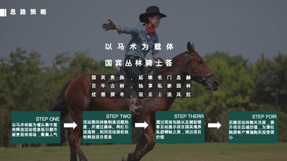 华润西园园林暨样板间开放活动策划案 #马术#