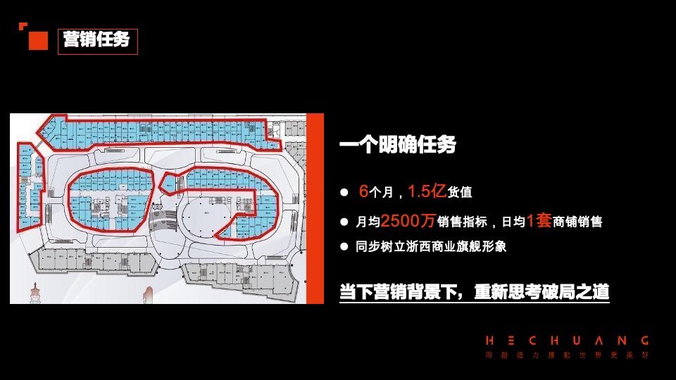 衢州奥特莱斯商业推广策划案 #商业综合体# #开业前#