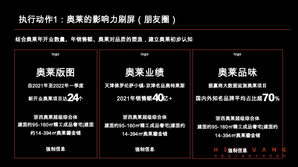 衢州奥特莱斯商业推广策划案 #商业综合体# #开业前#