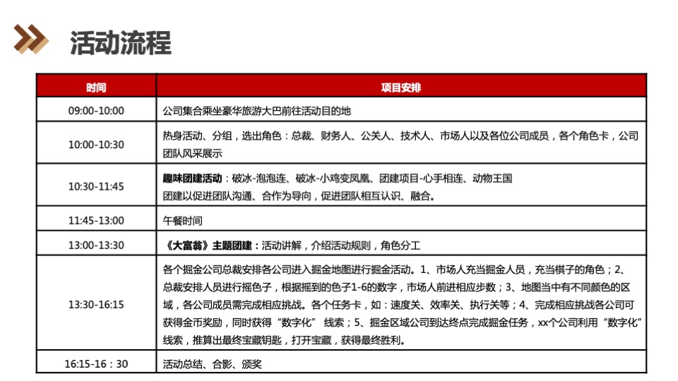 企业烧脑竞技类团建（超级大富翁主题）活动策划方案