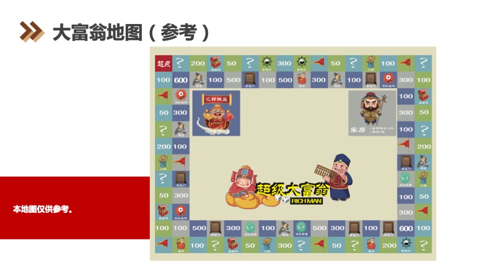 企业烧脑竞技类团建（超级大富翁主题）活动策划方案