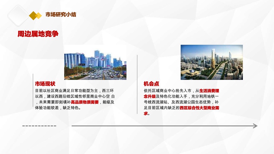 小京水室内公园型购物中心商业项目顾问服务报告郑州建设西路#定位#业态#租售#