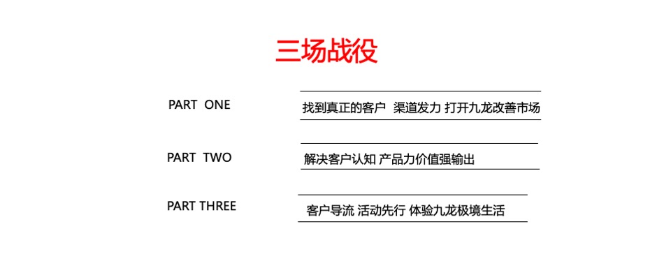 中海九龙天颂下半年整合推广策划案#半年度推广#