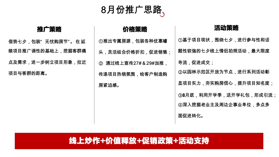 招商某项目8月月度推广方案#七夕##示范区开放# #准现房#