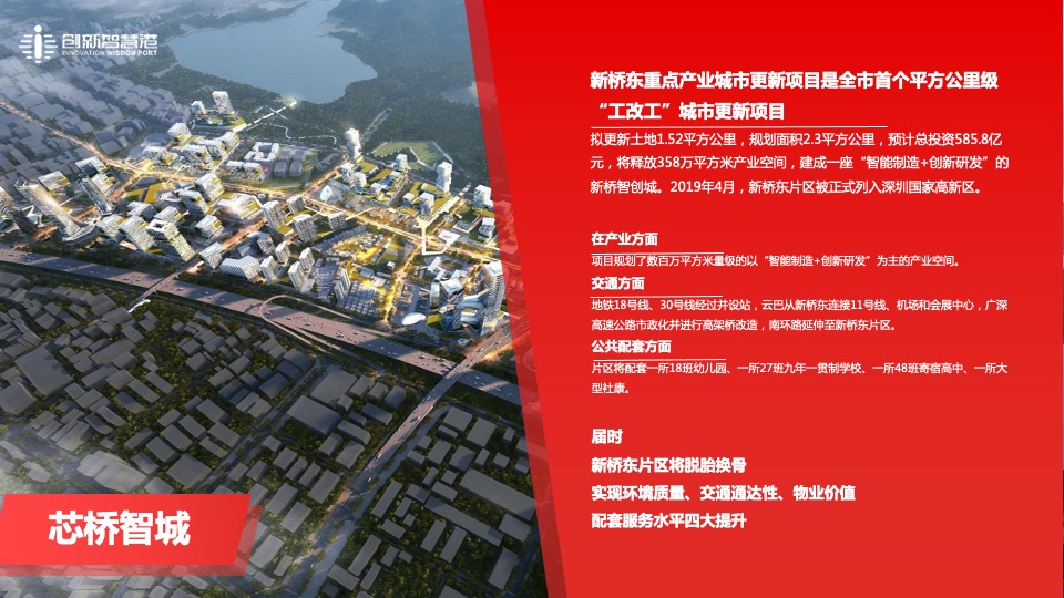 新桥·创新智慧港推介PPT