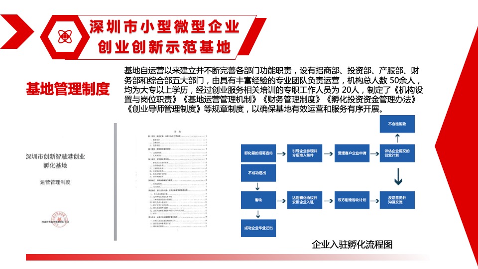 新桥·创新智慧港推介PPT