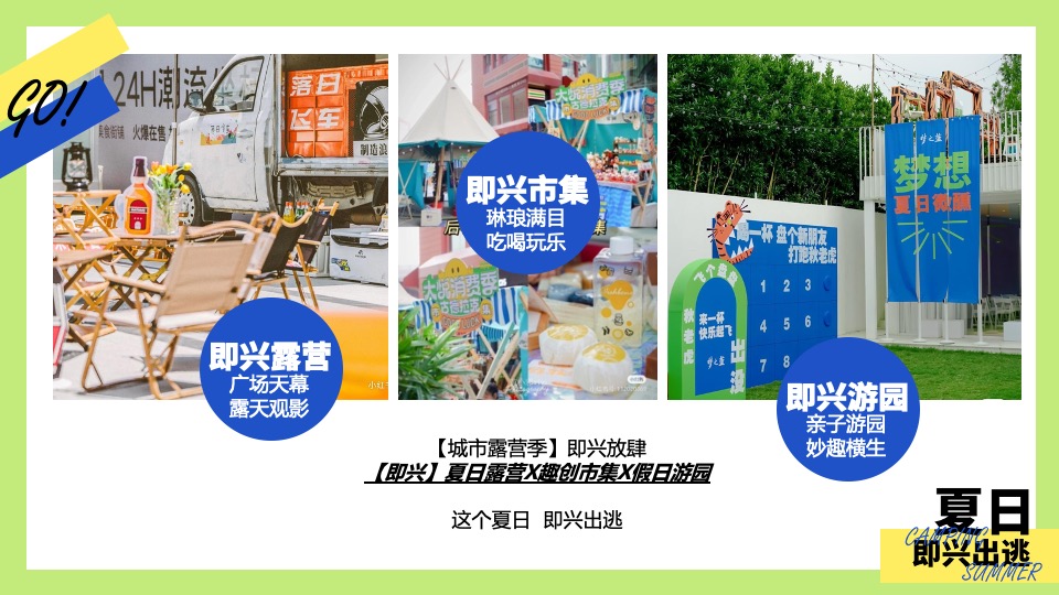 商业地产6月露营季系列（夏日即兴出逃主题）活动策划方案