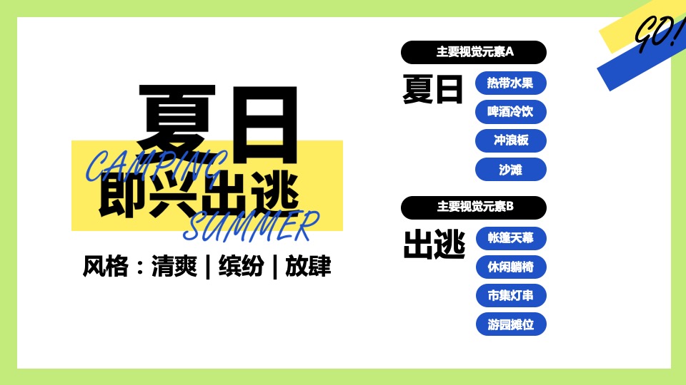商业地产6月露营季系列（夏日即兴出逃主题）活动策划方案