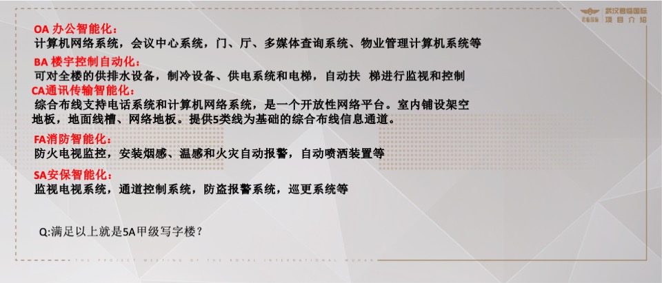 武汉君临国际项目推介PPT #写字楼#