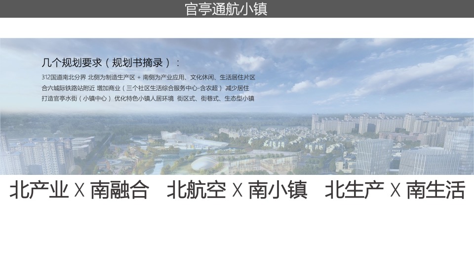 禹洲航空小镇推广策略提报 #空港#  #产城小镇#