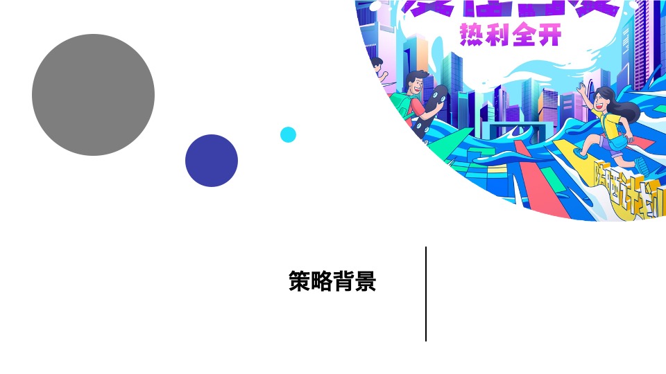 碧桂园7-8月营销推广策划案 #公益活动# #交付# #防晒计划#