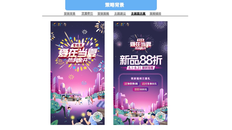 碧桂园7-8月营销推广策划案 #公益活动# #交付# #防晒计划#