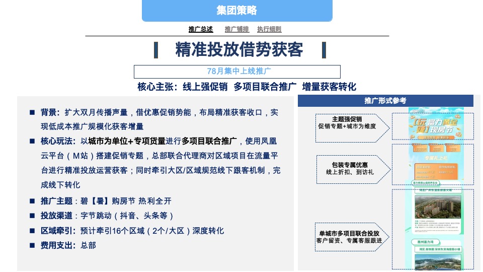 碧桂园7-8月营销推广策划案 #公益活动# #交付# #防晒计划#