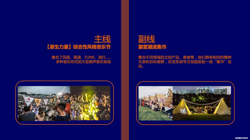 城市第一届星空露营音乐节（原生力量主题）活动策划方案