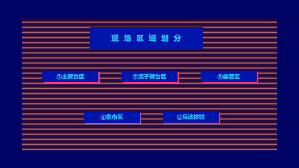 城市第一届星空露营音乐节（原生力量主题）活动策划方案