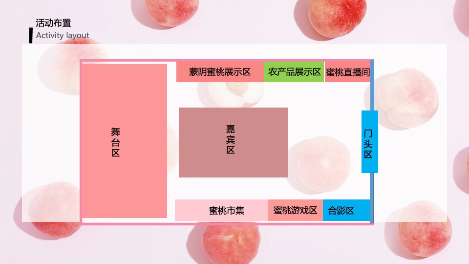 城市夏日蜜桃节系列（桃气满满 甜蜜来袭主题）活动策划方案