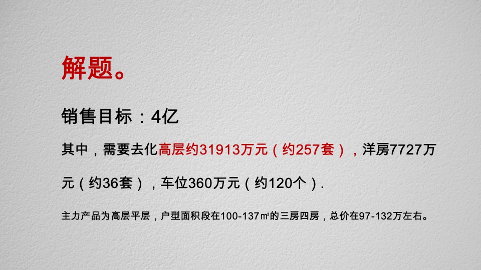 华润悠山悦景推广策略提报#年度# #洋房# #高层#