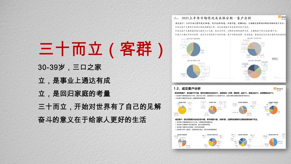 华润悠山悦景推广策略提报#年度# #洋房# #高层#