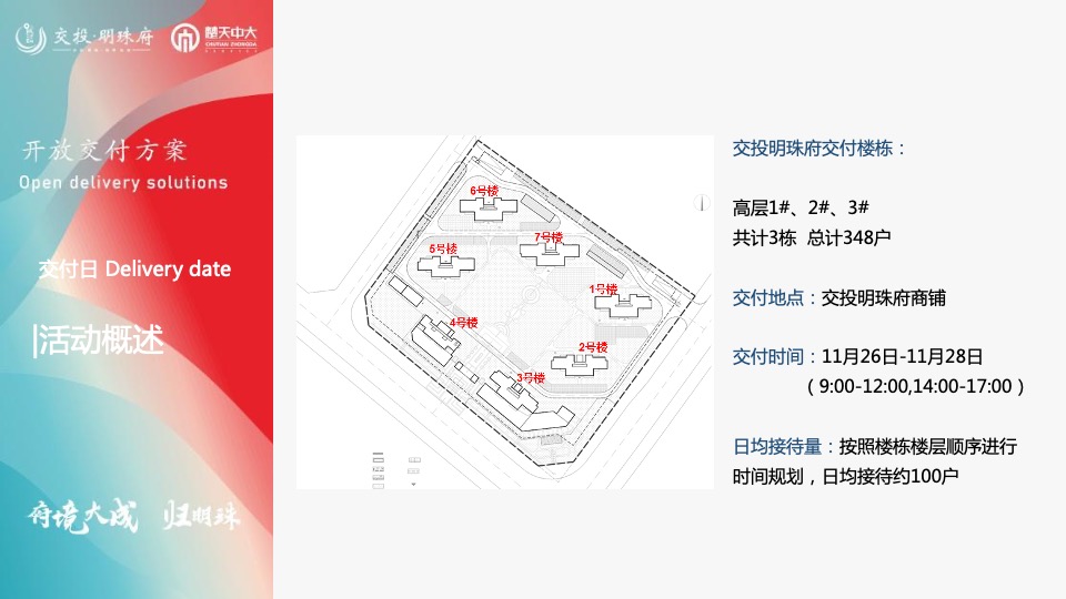 交投明珠府#府境大成·归明珠#交付活动策划案