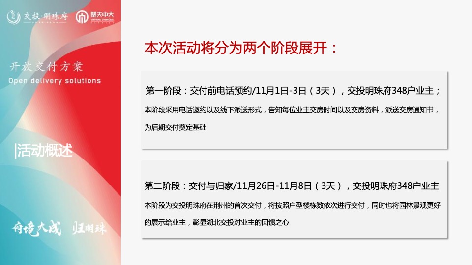 交投明珠府#府境大成·归明珠#交付活动策划案