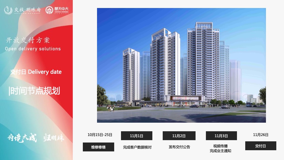 交投明珠府#府境大成·归明珠#交付活动策划案