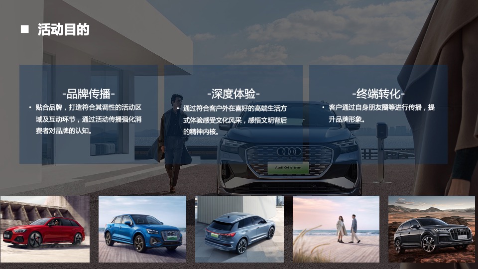 汽车品牌探春觅境之旅（超A感受 纯电新境主题）活动策划方案