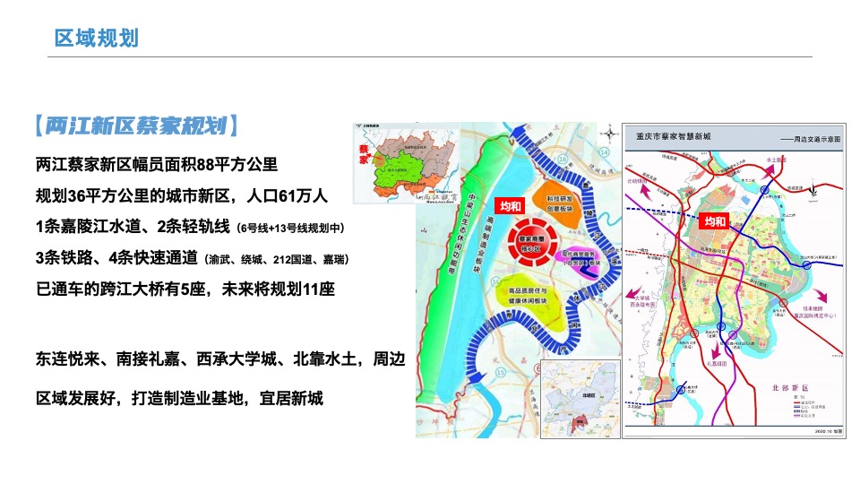 重庆北碚智造港推介PPT #汽车电子# #信息科技#