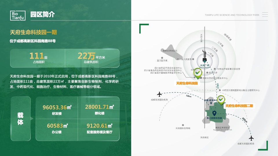 天府生命科技园推介PPT #生物科技# #医学#