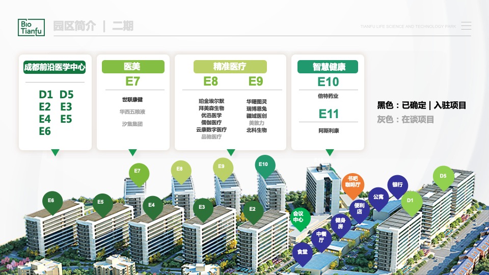 天府生命科技园推介PPT #生物科技# #医学#