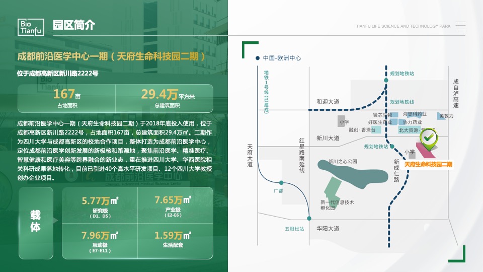 天府生命科技园推介PPT #生物科技# #医学#