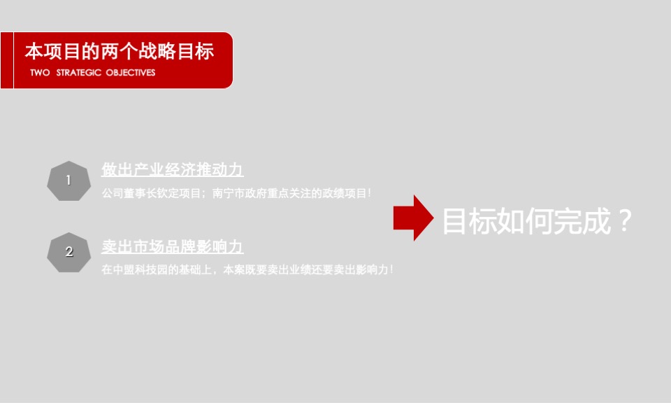 中盟产业园项目推广策略提报 #厂房#