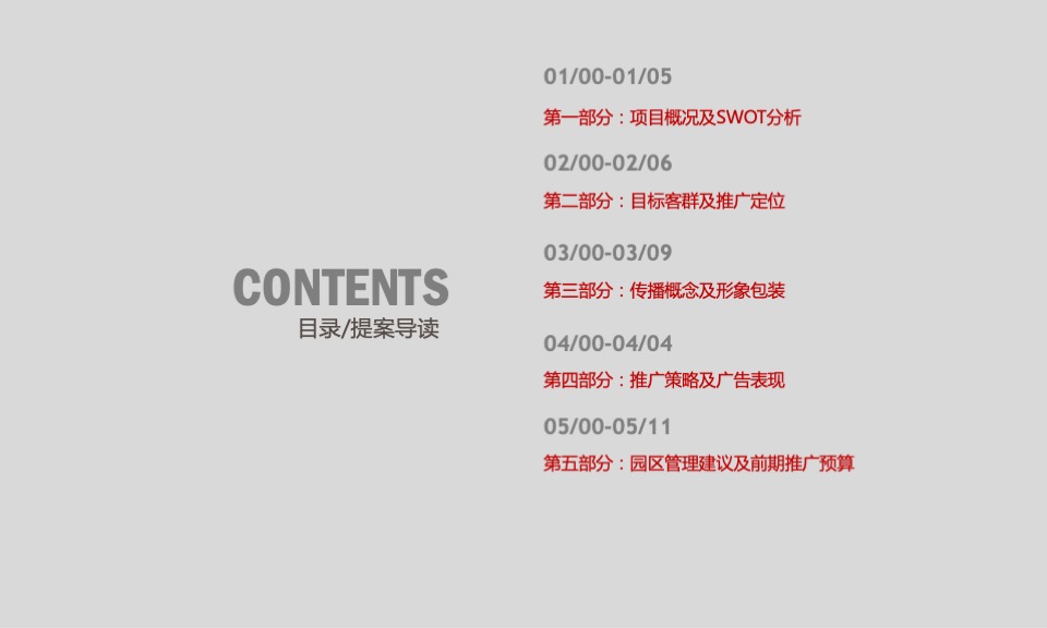 中盟产业园项目推广策略提报 #厂房#